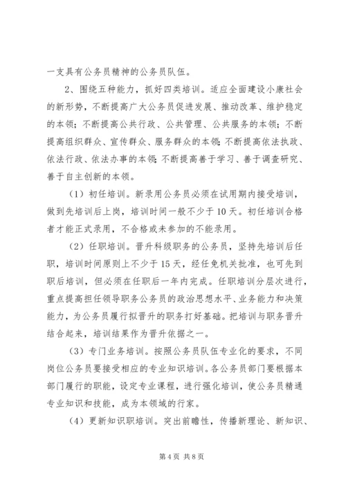 人事人才培训计划.docx