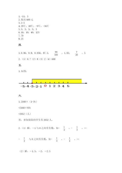 小学六年级升初中模拟试卷含完整答案（必刷）.docx
