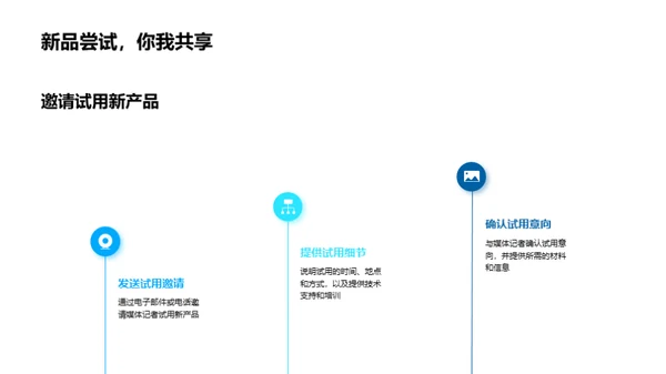 医疗保健创新解读