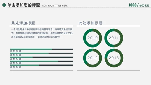 手术室医疗设备管理项目报告通用PPT模板