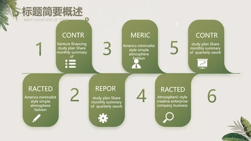 绿色清新草本美容护肤工作总结PPT