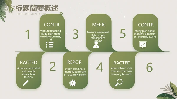 绿色清新草本美容护肤工作总结PPT