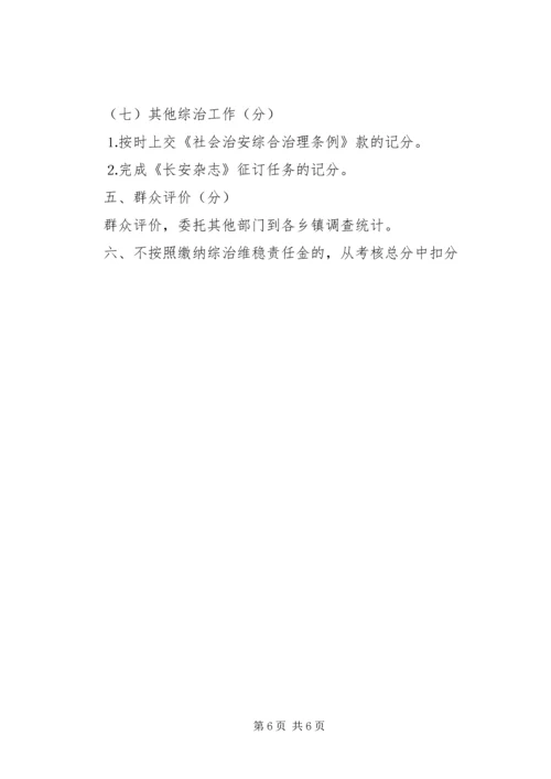 二○○五年度乡镇综治维稳考核评分细则.docx