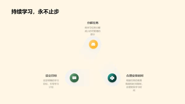 三年级学霸养成计划