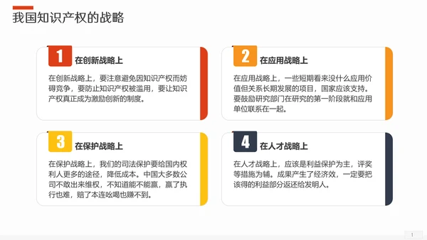 保护知识产权应知应会版权PPT模板