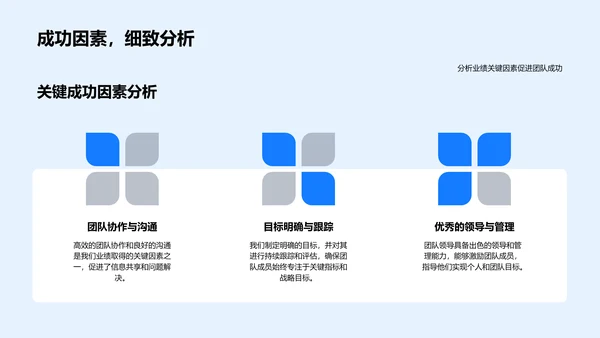 季度业绩汇报PPT模板