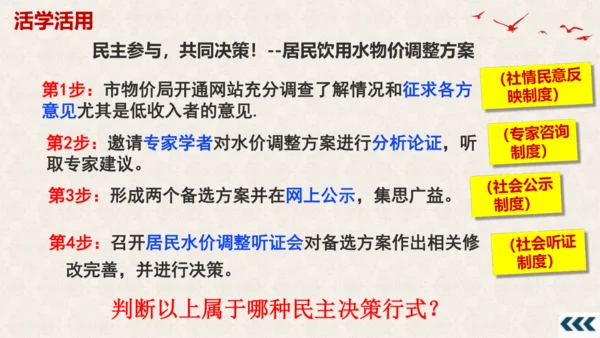 3.2 参与民主生活 课件(共23张PPT)