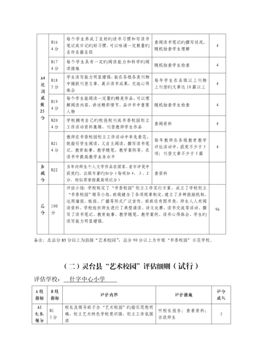 灵台县什字中心小学六园学校创建实施专题方案.docx