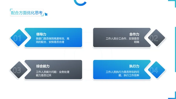 工作计划汇报蓝色科技风PPT
