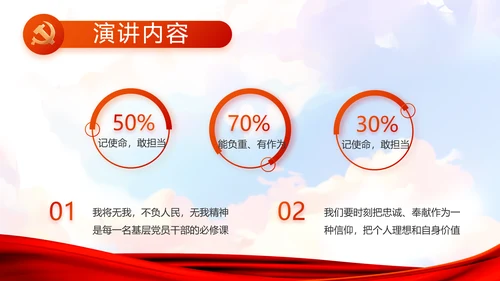 青春正能量团委五四青年节共青团PPT