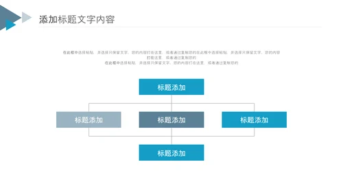 基因医疗细胞生物基因DNA医疗医学PPT模板