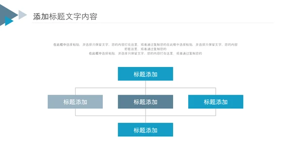 基因医疗细胞生物基因DNA医疗医学PPT模板