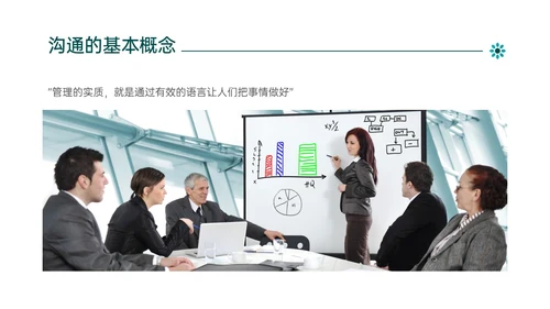 绿色简约商务管理学沟通培训PPT课件沟通技巧