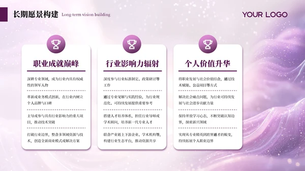 紫色简约商务述职年度季度总结通用PPT模板