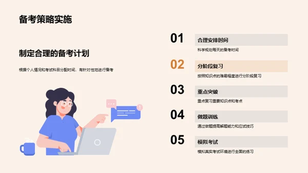 考研之路