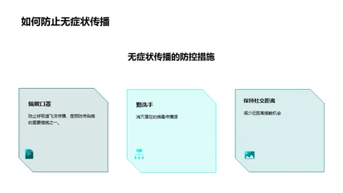 了解新冠病毒的传播途径