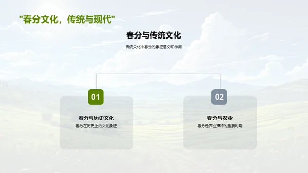 揭秘春分文化