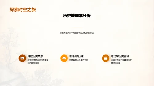 探索历史研究之道