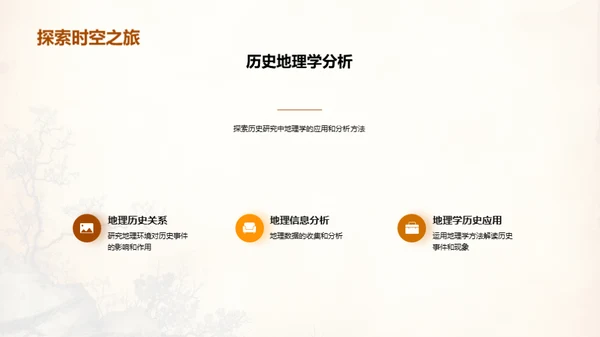 探索历史研究之道