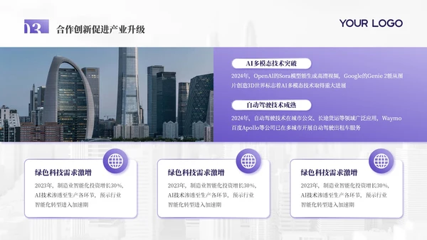 浅紫色科技创新商务风年终总结PPT