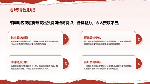 红色国风舞动非遗：英歌舞中的文化传承PPT模板