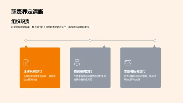 重阳节社区活动讲座PPT模板