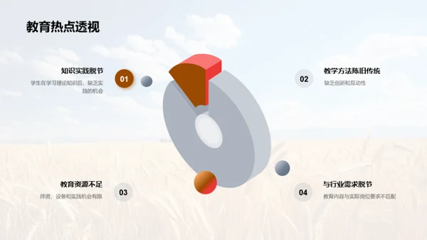 农学专业教育探索