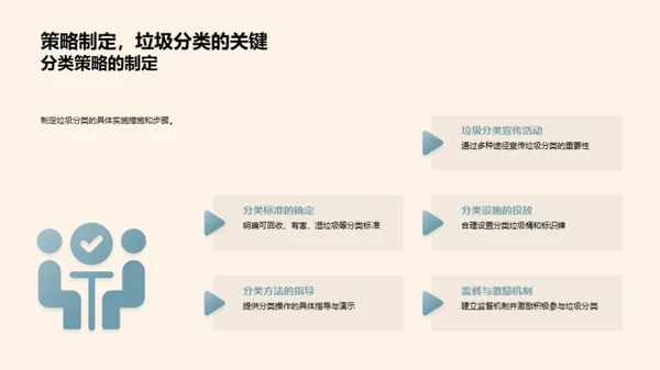 校园垃圾分类之路