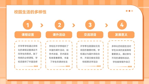 橙色插画风九月开学季PPT模板