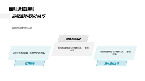 四年级数学教学PPT模板