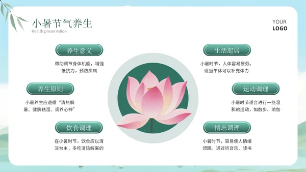 绿色清新风小暑科普讲座PPT模板