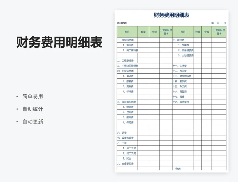 财务费用明细表