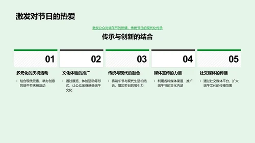 端午节文化研究报告PPT模板