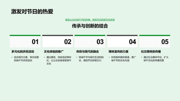 端午节文化研究报告PPT模板