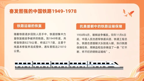 橙色国潮科学发展的中国铁路PPT模板宣传PPT动态PPT