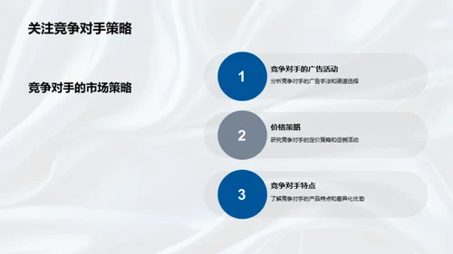 绢纺行业数字化转型