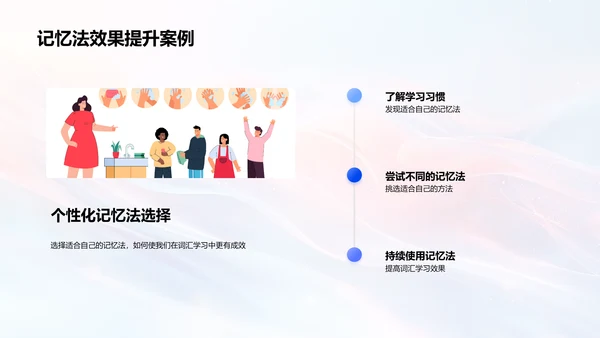 记忆词汇技巧教学