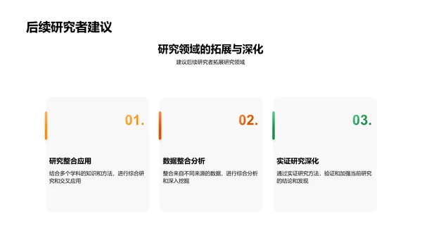 答辩技巧分享PPT模板