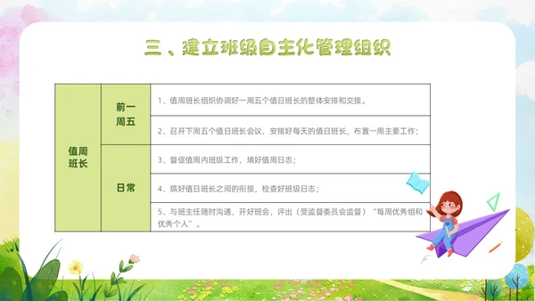 小清新水彩风自主管理，追求卓越班级自主教育管理教师培训ppt