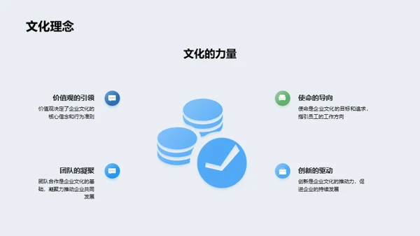 塑造企业灵魂