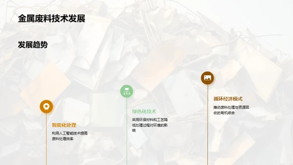 绿色金属回收新纪元