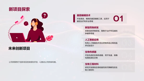 年度生物医疗行业报告PPT模板
