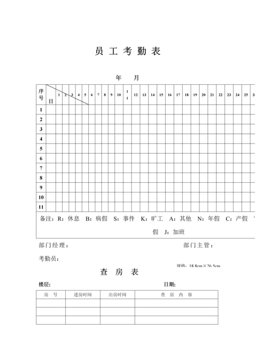 星级连锁酒店客务部客房综合表格.docx