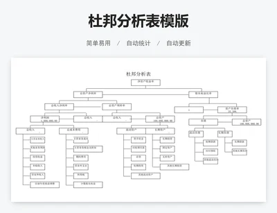 杜邦分析表模版