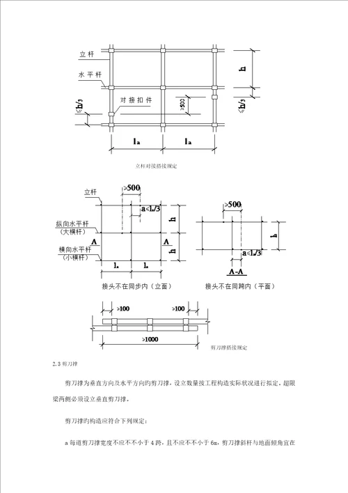 专项超高满堂脚手架综合施工专题方案培训资料