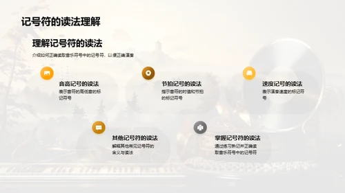 音乐符号全解析