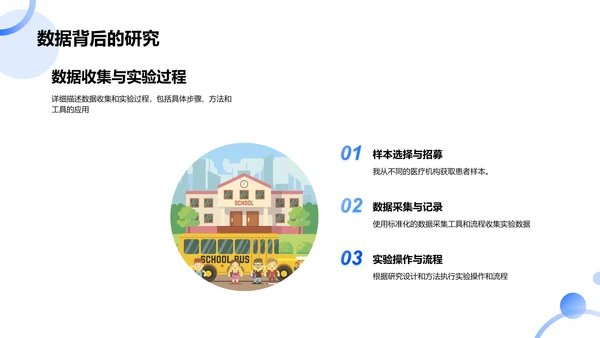 医学研究答辩报告