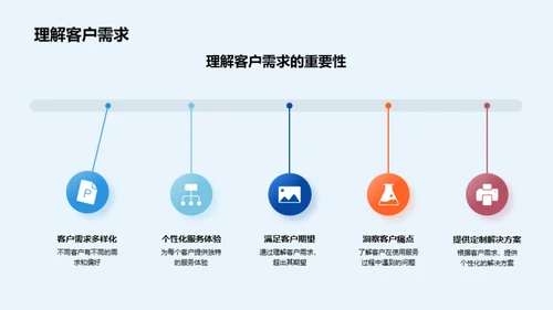 企业文化塑造无障碍服务