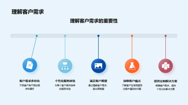 企业文化塑造无障碍服务