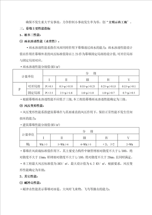 玻璃雨棚施工方案